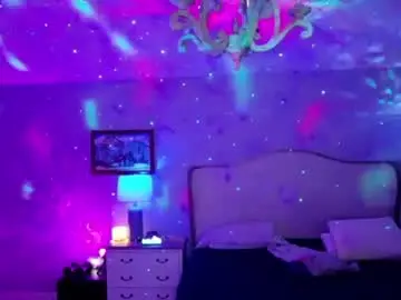 Chaturbate Adult Webcam of bigboi1o11