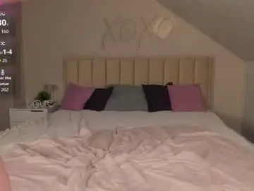 Chaturbate Sex Cam of berta_kelly