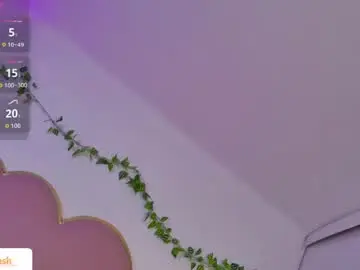 Chaturbate Live Sex of emmacrush