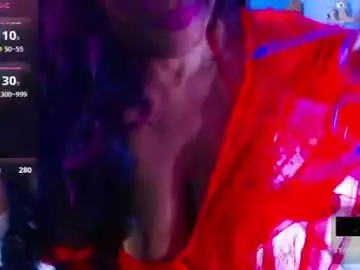 Chaturbate Nude Webcam of wethotass