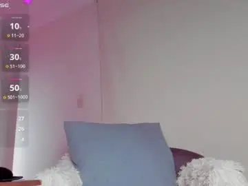 Chaturbate Adult Webcam of sami_spanks