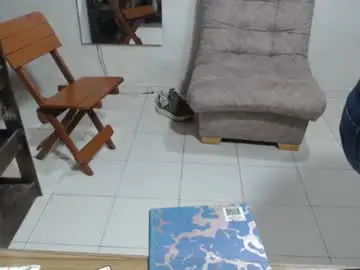Chaturbate Adult Webcam of maxi_dick33