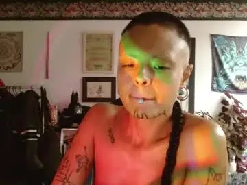 Chaturbate Best Webcam of missanarky