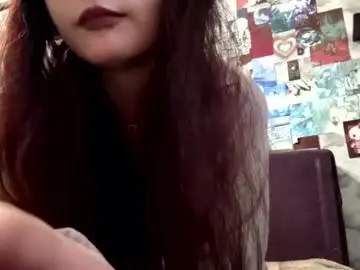 Chaturbate Best Webcam of amineagle