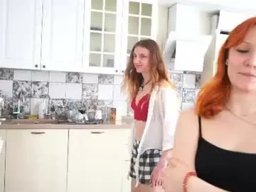 Chaturbate Live Sex of maritzamanby