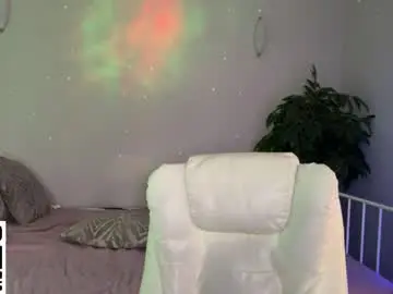 Chaturbate Live Sex of vikky_moon
