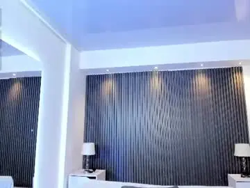 Chaturbate Live Porn of charlotte_whitee1