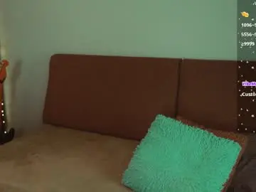 Chaturbate Free Live Porn of bananya_kitty