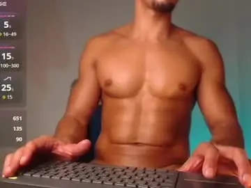 Chaturbate Free Live Porn of boycali0295