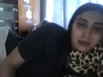 Chaturbate Private Sex Chat of cutekattie