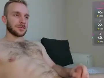 Chaturbate Watch Live Sex Cams of guy_charming