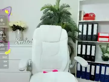 Chaturbate Sex Cam of candywesst
