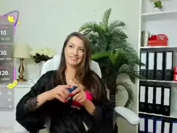 Chaturbate Private Sex Chat of candywesst
