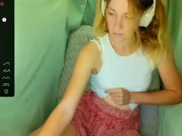 Chaturbate Sex Cam of its_lily