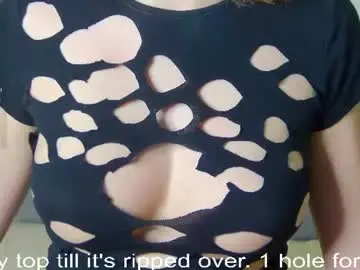 Chaturbate Private Sex Chat of vivien_ronal