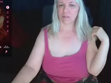 Chaturbate Nude Webcam of abbinatural