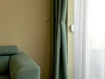Chaturbate Nude Webcam of elaanna