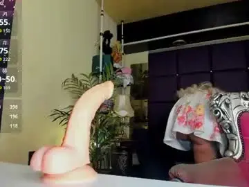 Chaturbate Watch Live Sex Cams of sofiequeen_