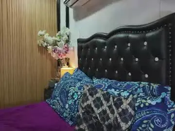 Chaturbate Nude Webcam of goddessofangel