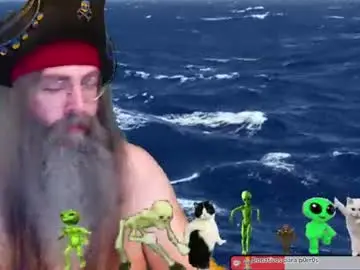Chaturbate Live Sex Cam of mjolnirinyou
