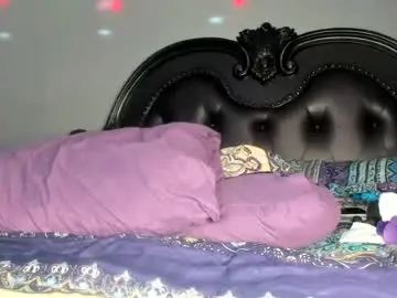 Chaturbate Best Webcam of bigbuttsarena