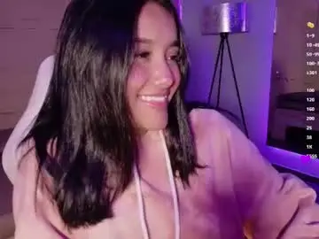 Chaturbate Live Sex of hannahmonttgomery