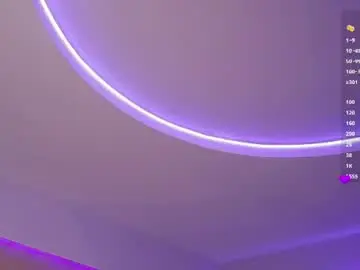 Chaturbate Live Sex Cam of hannahmonttgomery