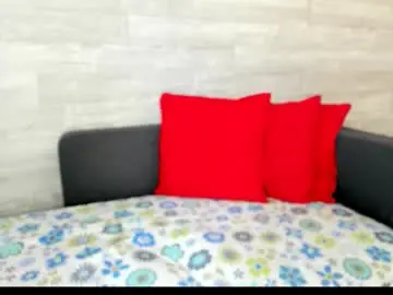 Chaturbate Sex Cam of sweetheartmia