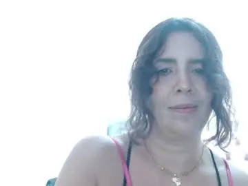 Chaturbate Sex Cam of victoria25_meester