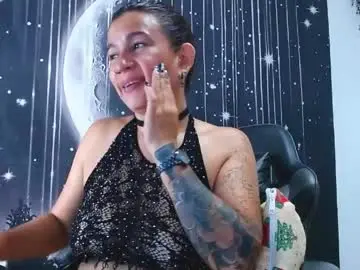 Chaturbate Live Sex of hikaryfire