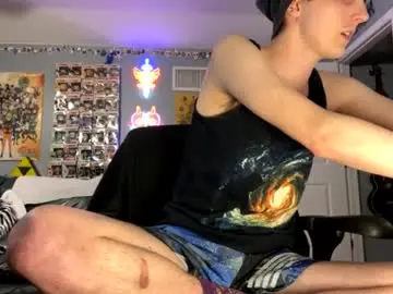 Chaturbate Private Sex Chat of derekdings