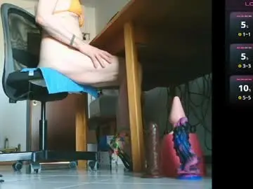 Chaturbate Best Webcam of klaudiacd