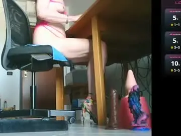 Chaturbate Private Sex Chat of klaudiacd