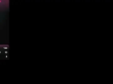 Chaturbate Free Live Porn of elite__models
