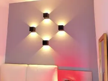 Chaturbate Sex Chat of elisa_castrillon