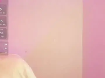 Chaturbate Sex Cam of melodyblazze