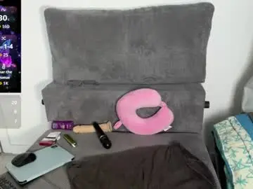Chaturbate Nude Webcam of sladkatortaa