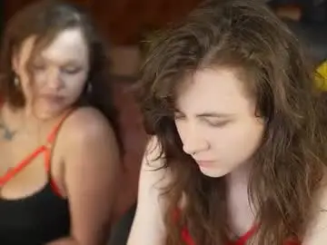 Chaturbate Live Porn of anabel2054