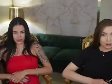 Chaturbate Sex Chat of anabel2054