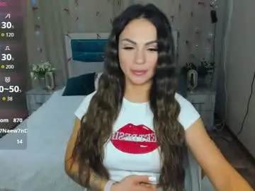 Chaturbate Live Sex of karolinasykes