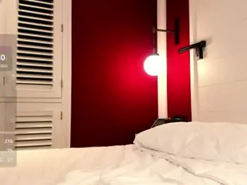 Chaturbate Free Live Porn of sweet_angel_a