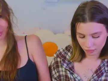 Chaturbate Adult Webcam of leylalin
