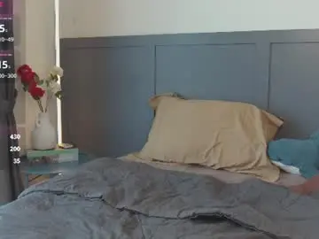 Chaturbate Live Sex Cam of loveypikachu