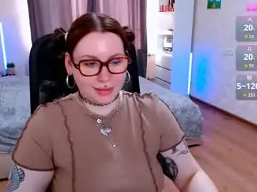 Chaturbate Free Live Porn of ur_geekgirl