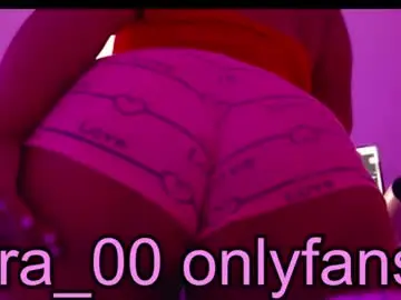 Chaturbate Private Sex Chat of yera_sh