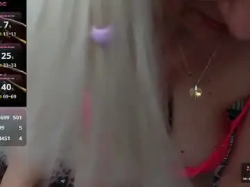 Chaturbate Best Webcam of milfdolores