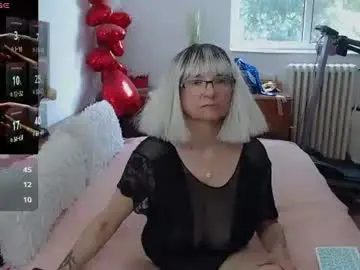 Chaturbate Private Sex Chat of milfdolores