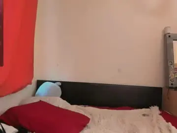 Chaturbate Sex Cam of simona_rain