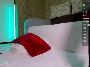 Chaturbate Live Sex of goddessdana