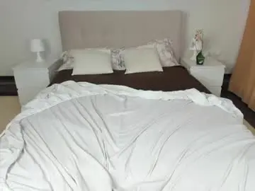 Chaturbate Nude Webcam of katty__foxx